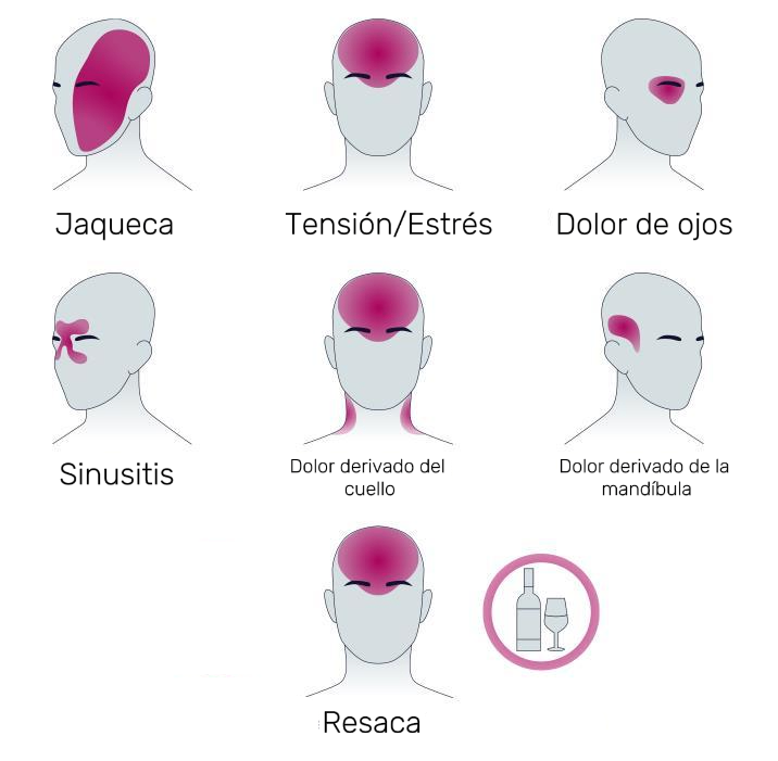 Gorro de Gel Anti Migrañas