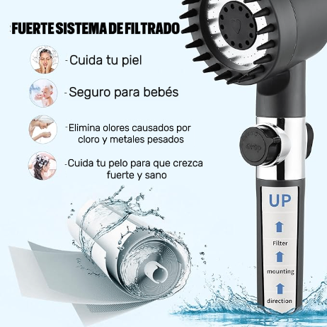 Cabezal de Ducha AQUAPRESS