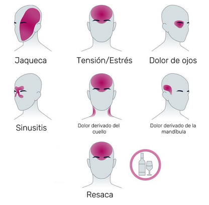 Gorro de Gel Anti Migrañas